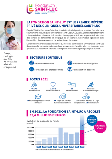 L'Essentiel 2021 de la Fondation Saint-Luc